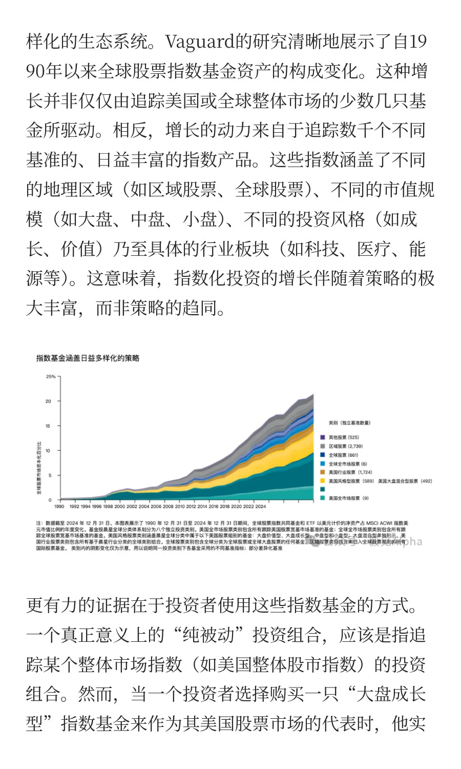 🔎先锋领航最新研报：指数基金投资的真相