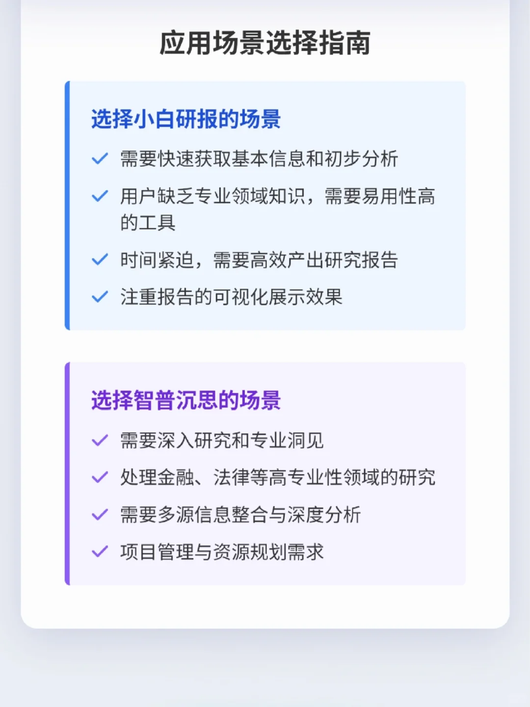 小白研报｜谁是国产最强深度研究模型？