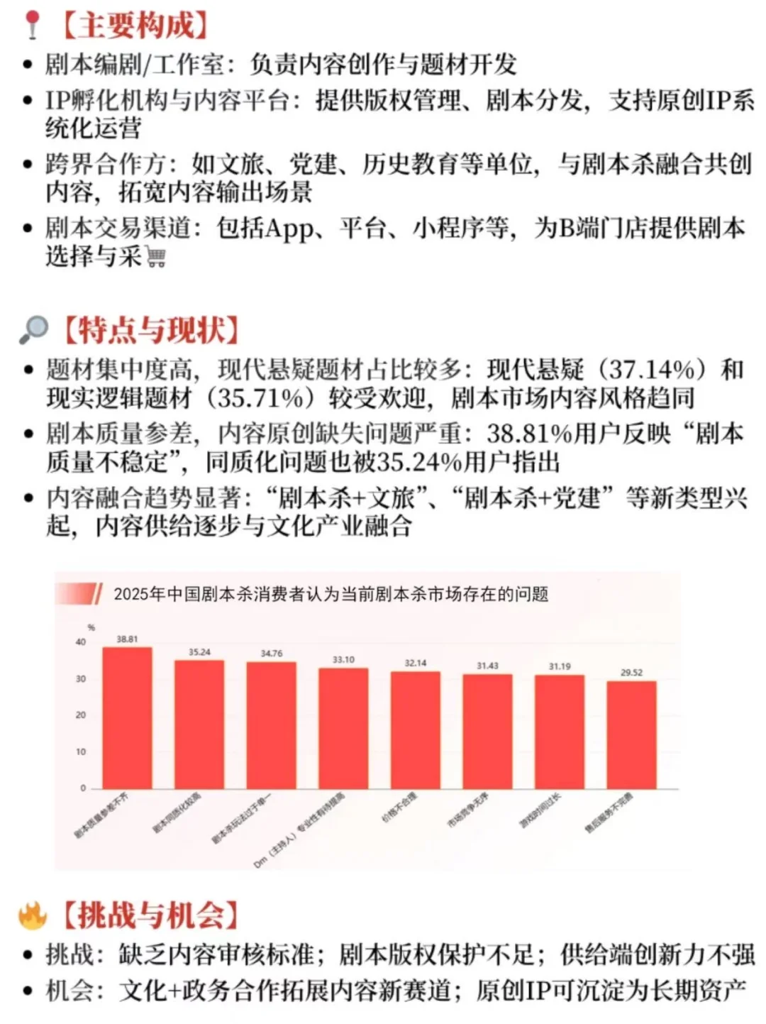 每日了解一条产业链 | 剧本杀行业分析