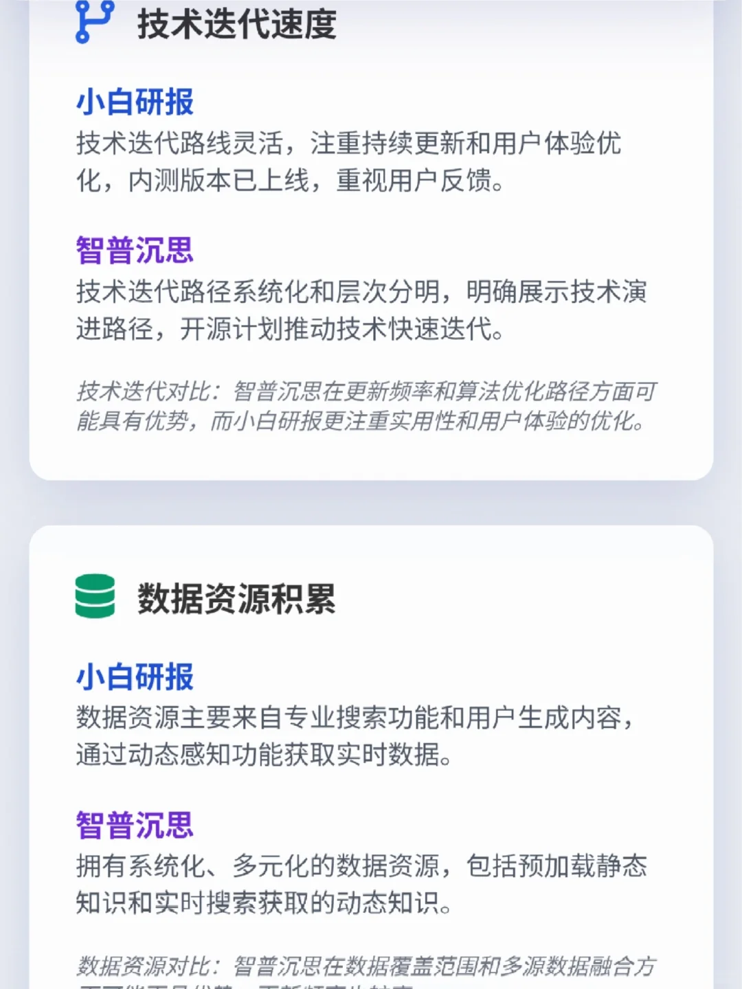 小白研报｜谁是国产最强深度研究模型？