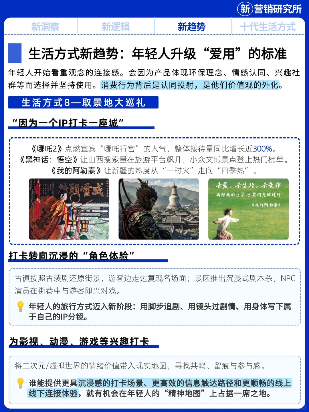 2025年轻人十大生活方式报告