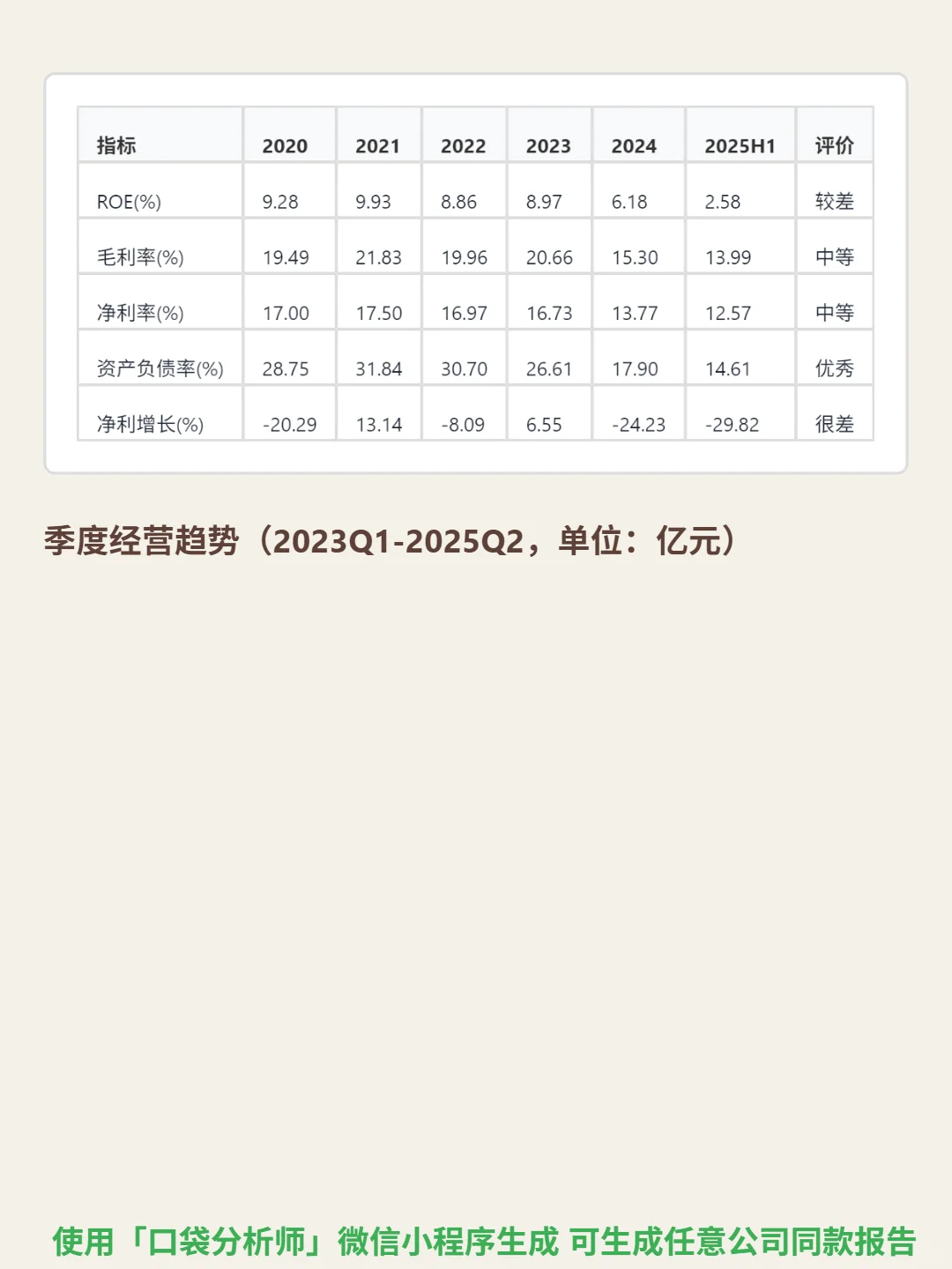 大秦铁路 4000 字深度研报