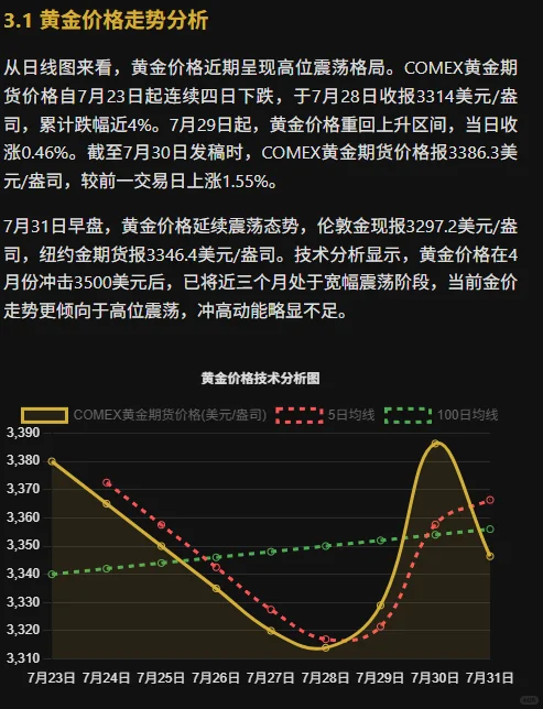 7.31日研报
