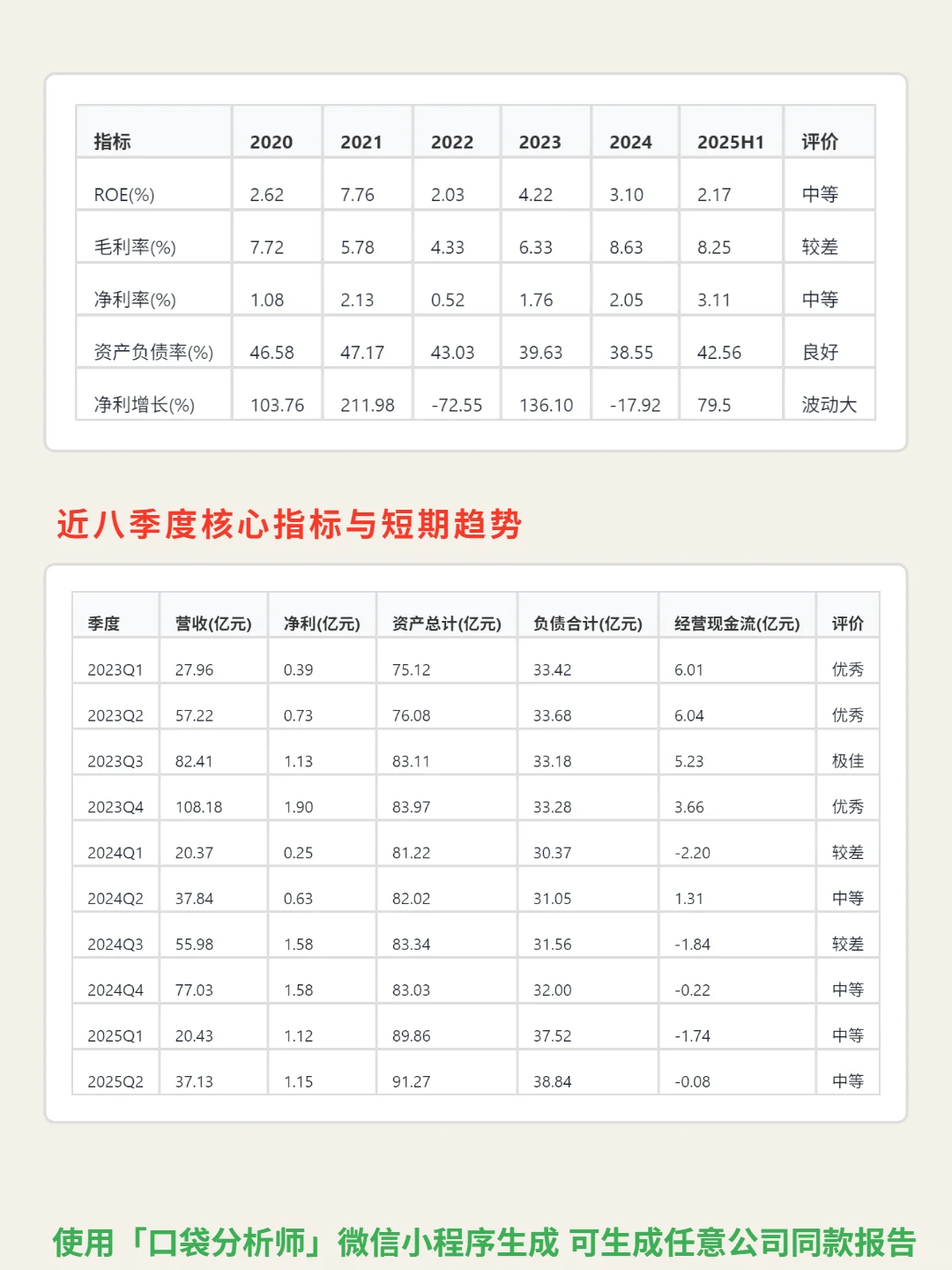 浙文互联 4000 字深度研报