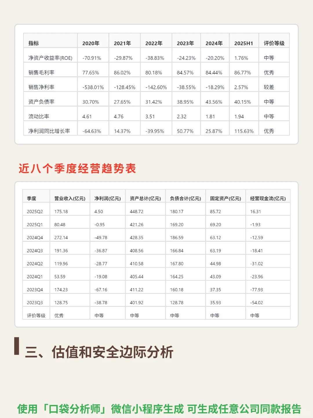 百济神州-U 4000 字深度研报