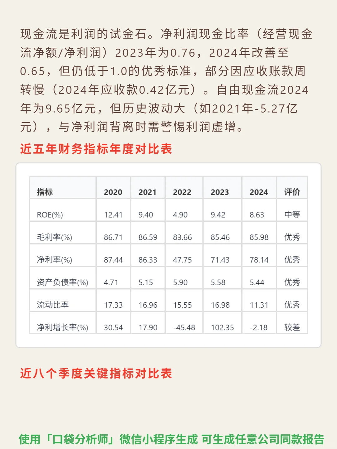 财富趋势 4000 字深度研报