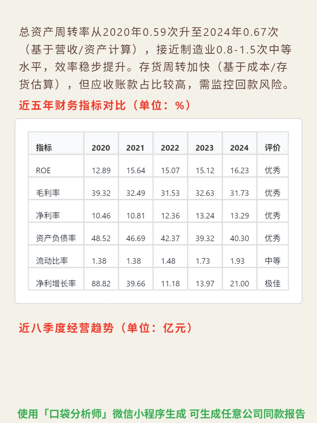 沃尔核材 4000 字深度研报