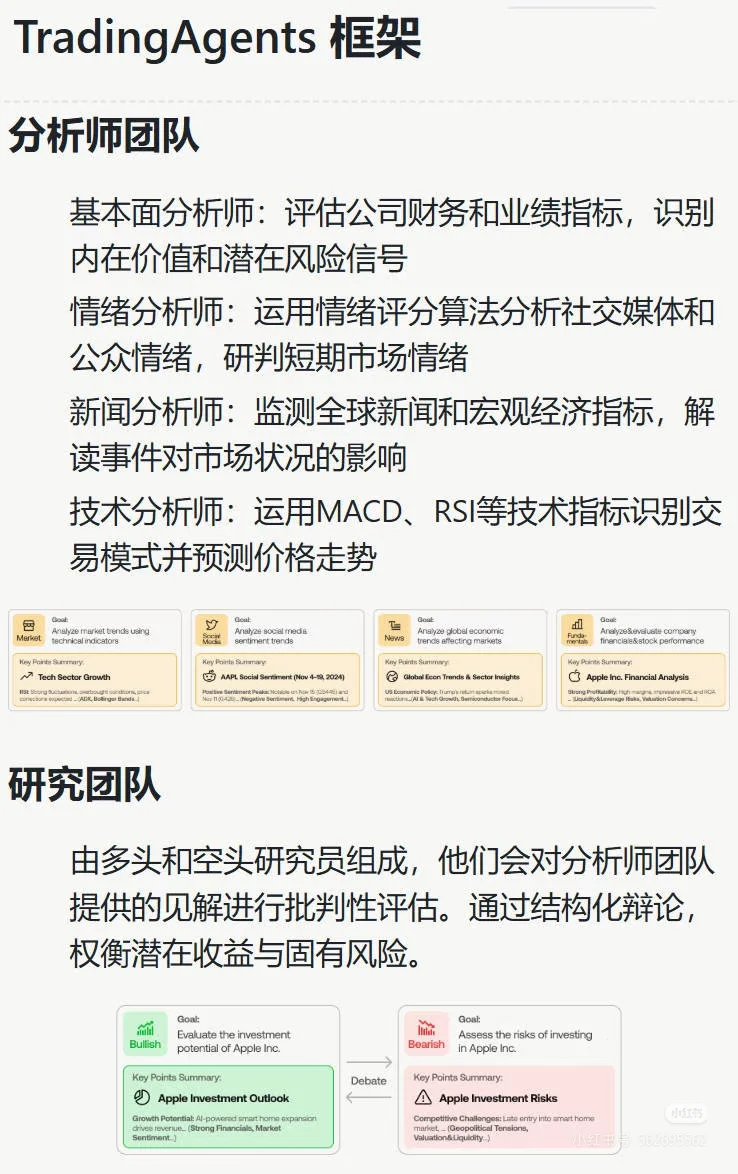 结合多个AI大模型，帮你出研报