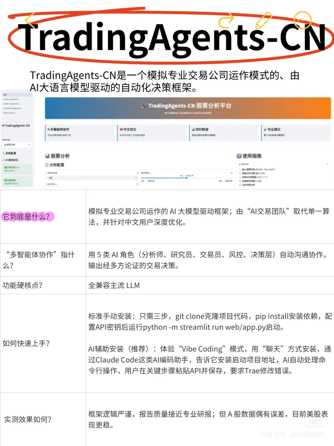 结合多个AI大模型，帮你出研报