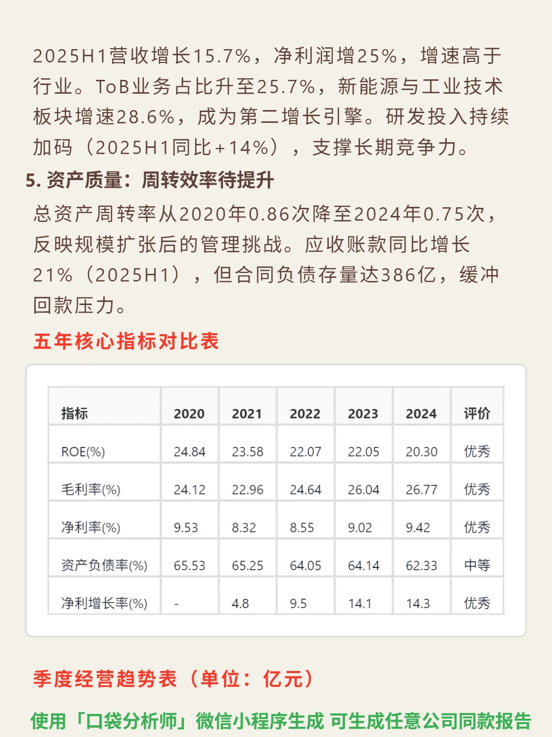 美的集团 4000 字深度研报