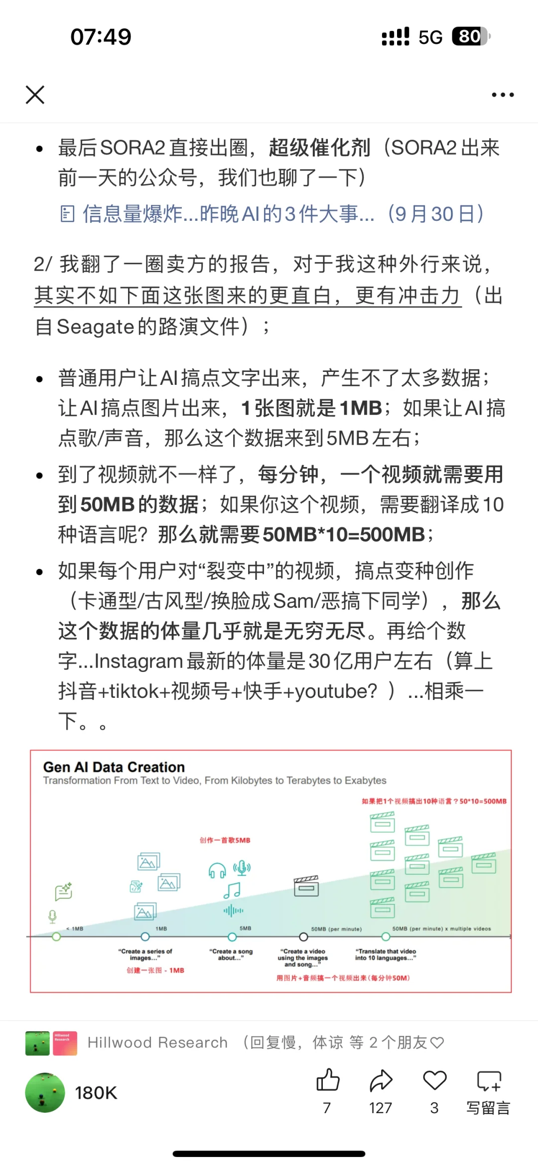 存储全部涨疯了+后Sora2时代（10月2日）