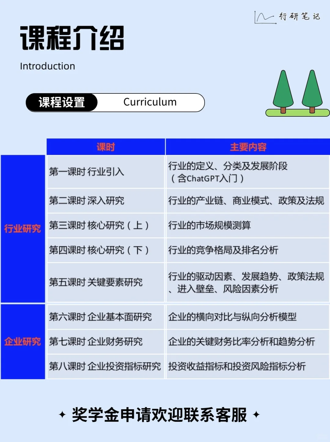 为什么看了这么多研报还是做不好行研？🤔️