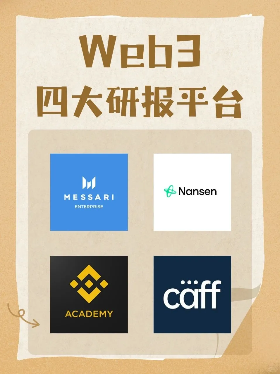 web3四大研报学习网站（附资料）