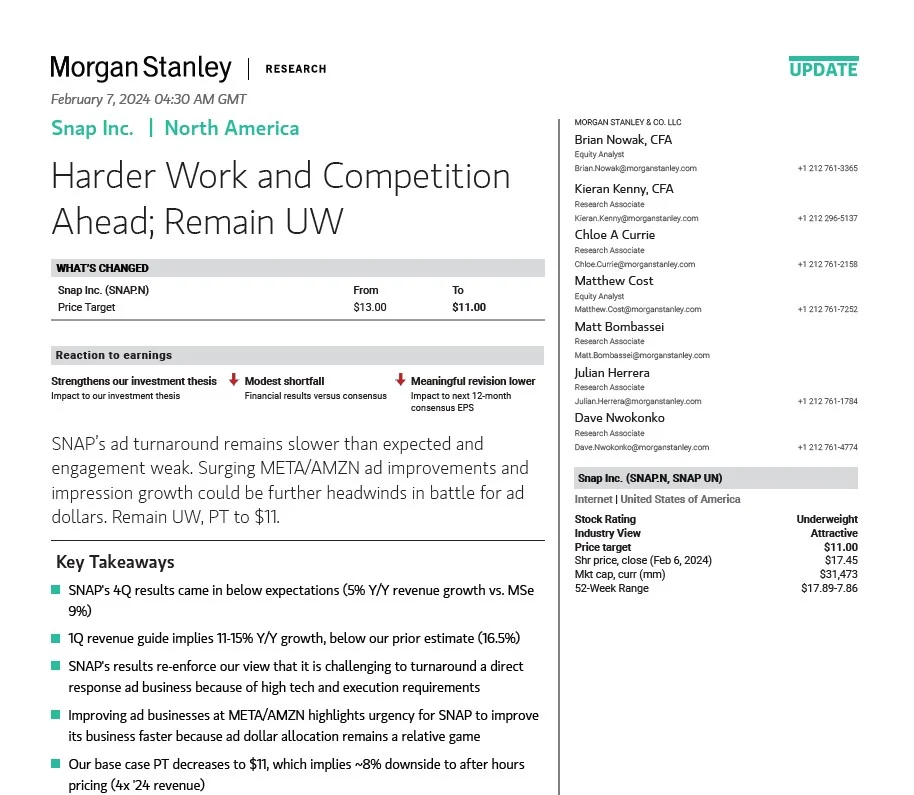 D35 大摩研报 | Snap? 让人重新思考Meta