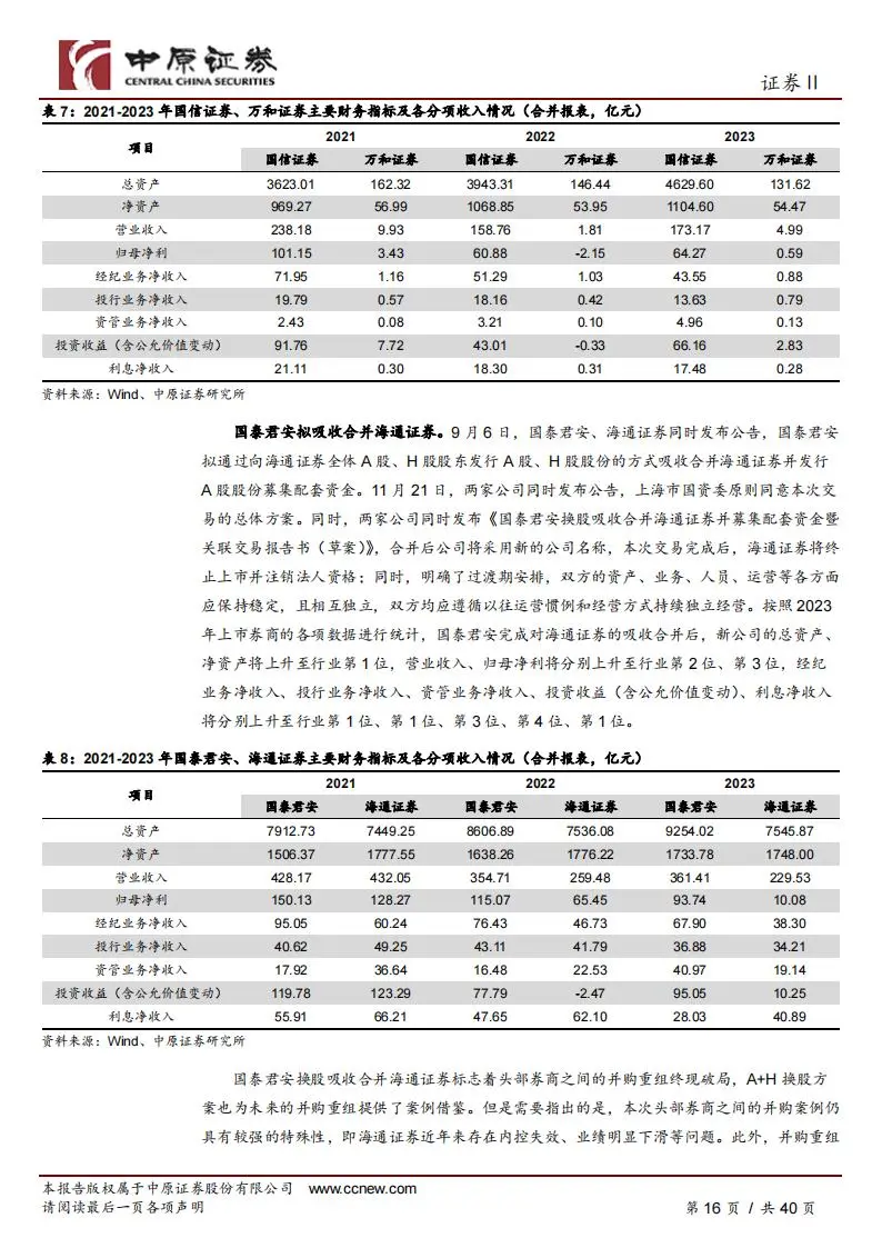 证券行业2025年投资策略