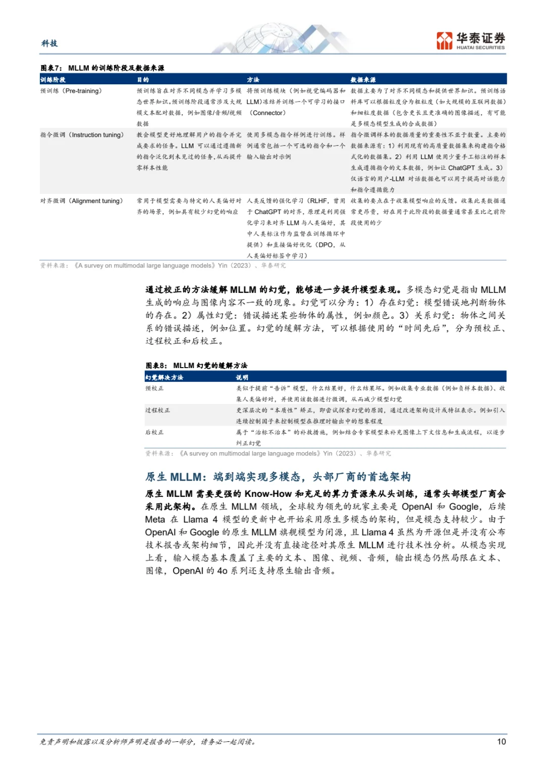 超重磅科技报告,多模态大模型变革将至🎉