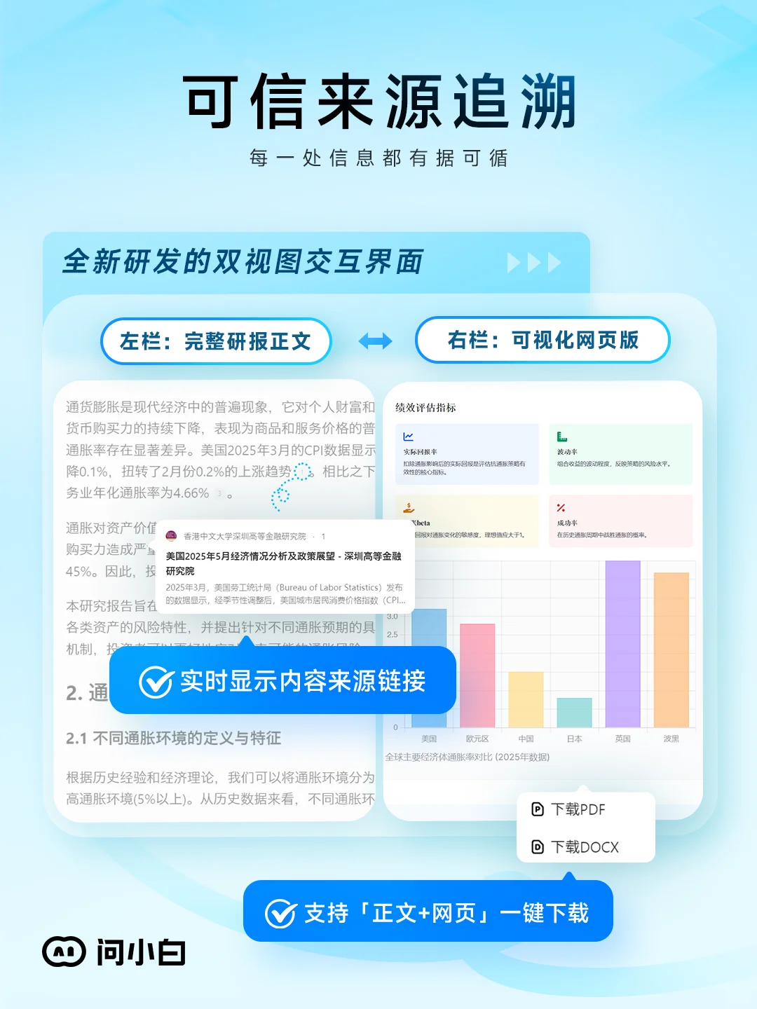 「小白研报」重磅升级，被催更的功能真的来啦！