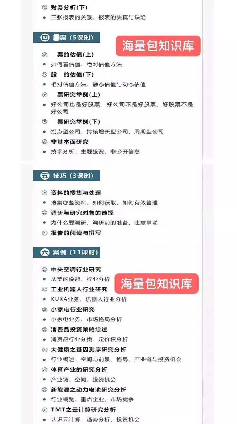 行业分析实战案例合集