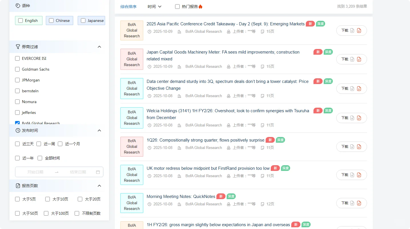 外文研报，实时更新