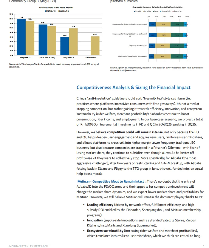 大摩写【中国外卖大战】研报的一定是天才