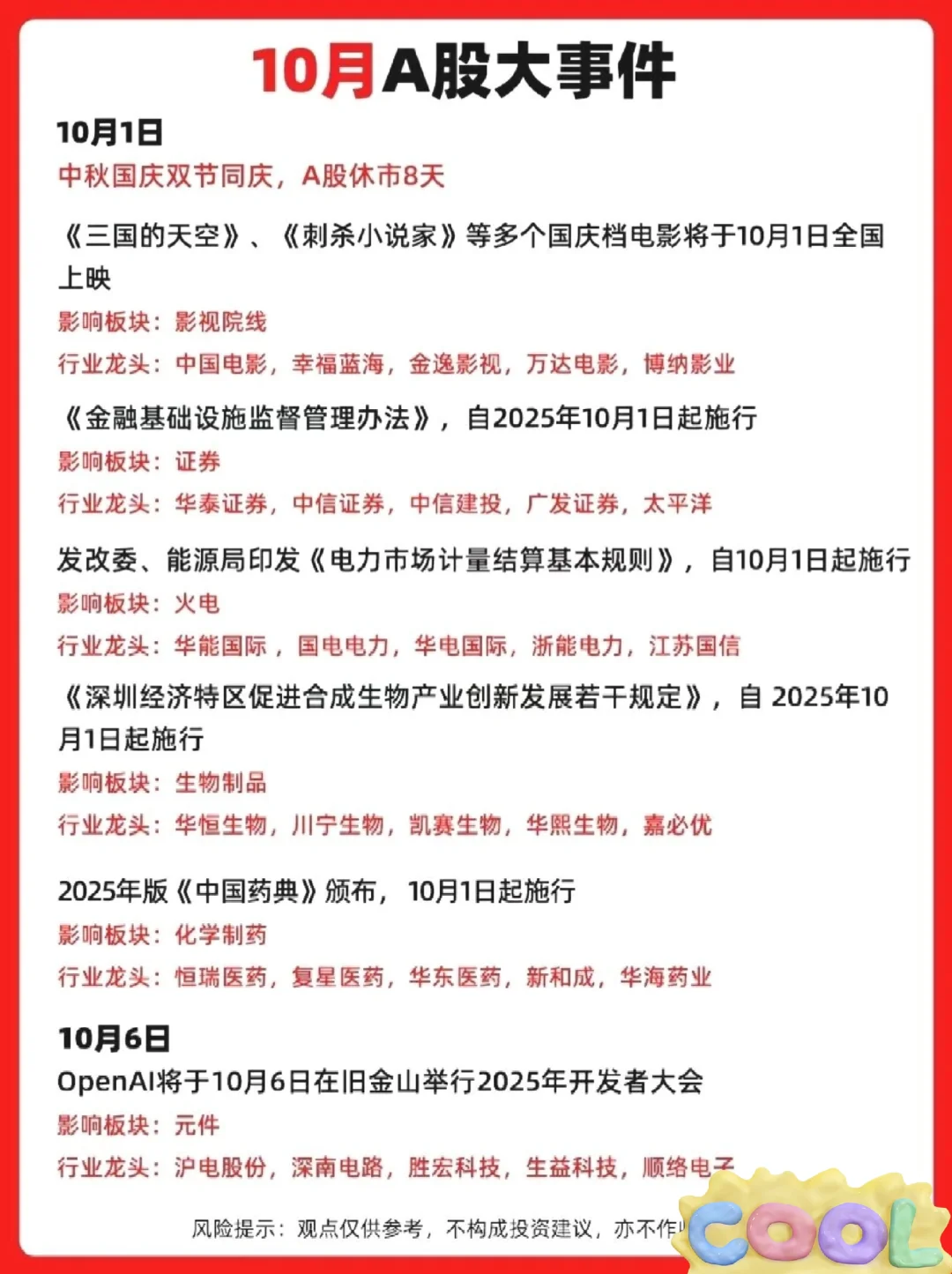 十月财经大事件整理