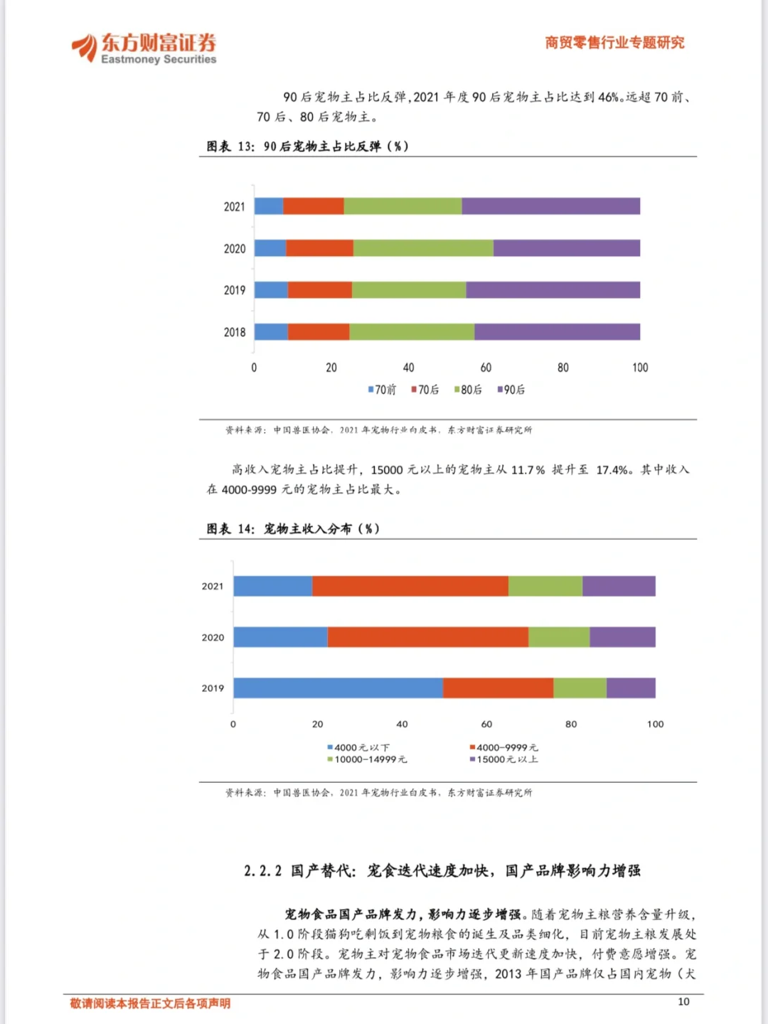 22 页| 宠物行业深度报告-宠物食品赛道
