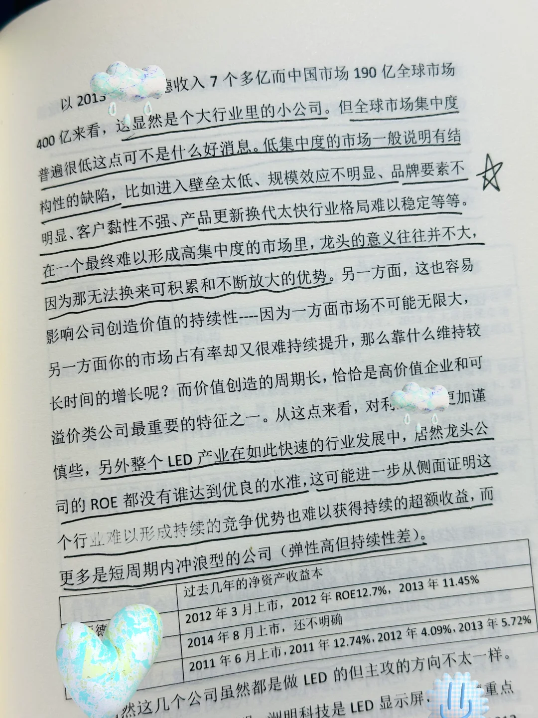 翻烂这本书，投研心得会有质的飞跃！