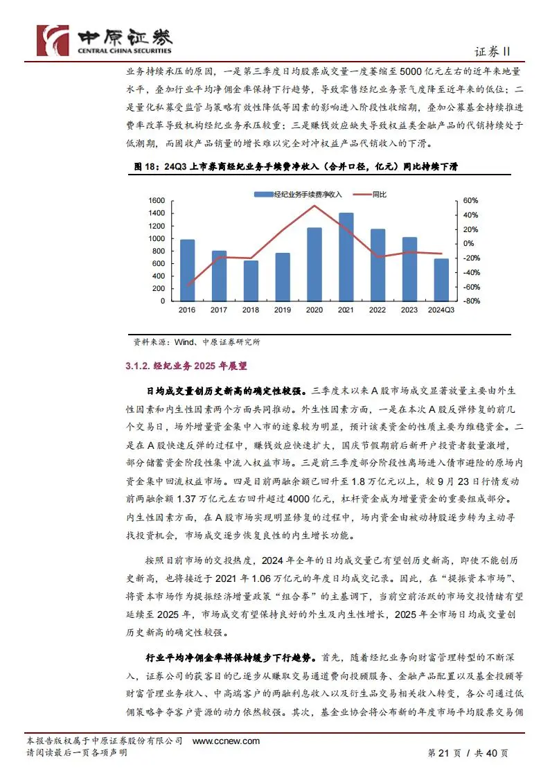 证券行业2025年投资策略