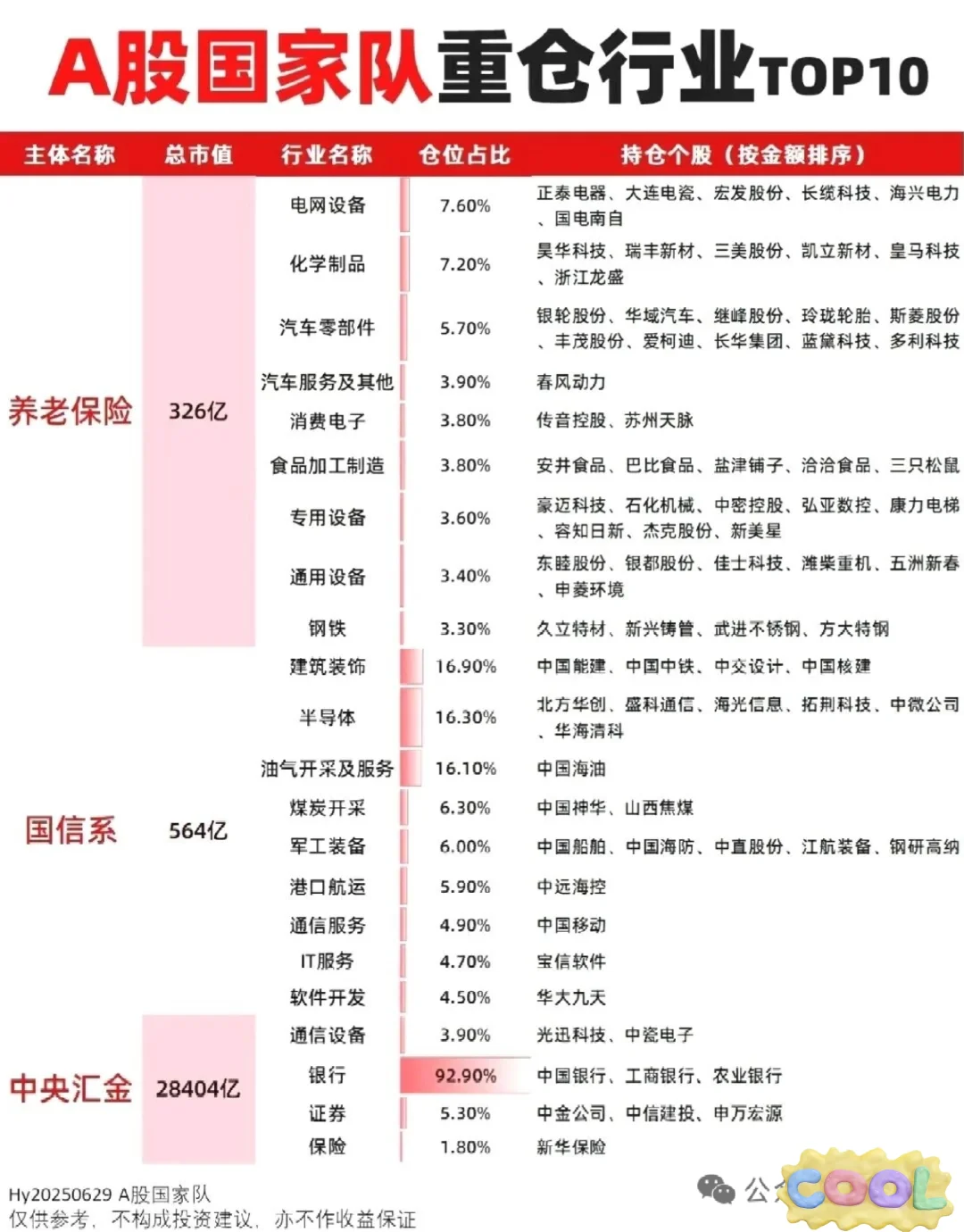 十月财经大事件整理