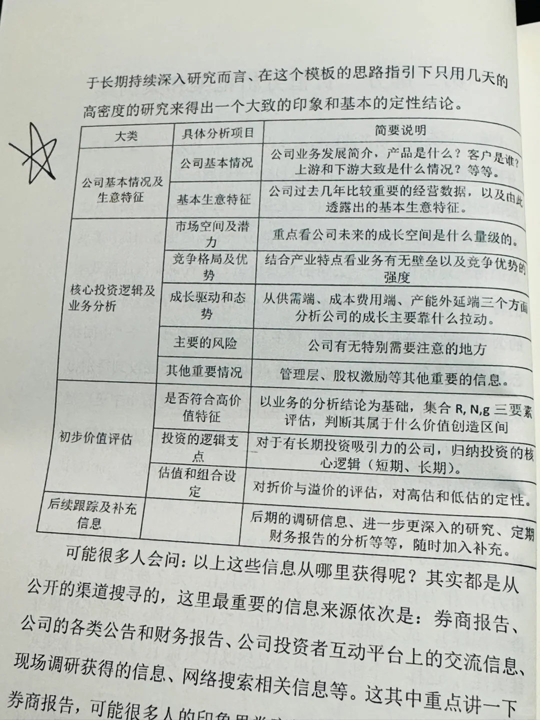 翻烂这本书，投研心得会有质的飞跃！