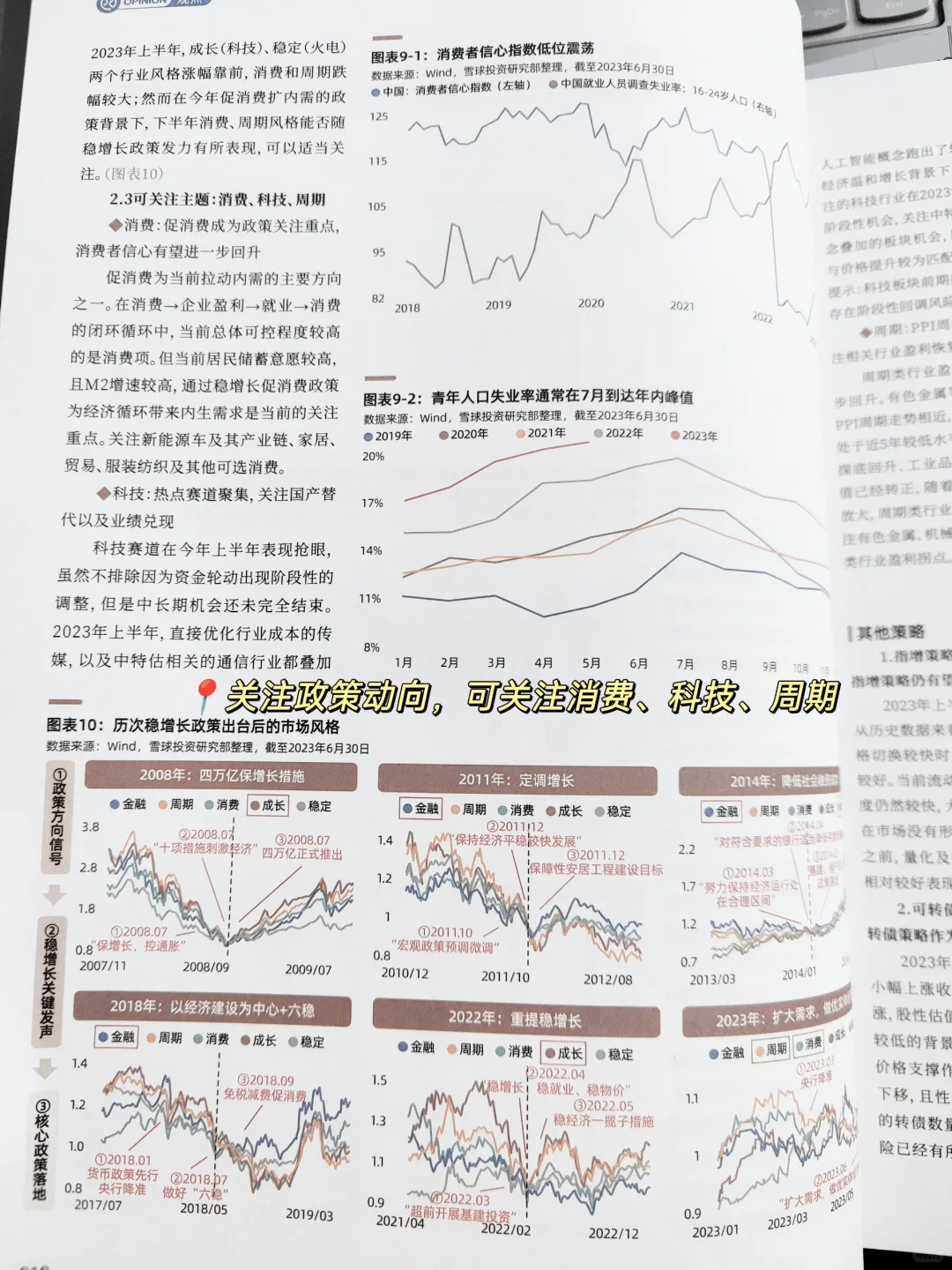 ㊙️干货❗雪球参考｜2023下半年投资策略