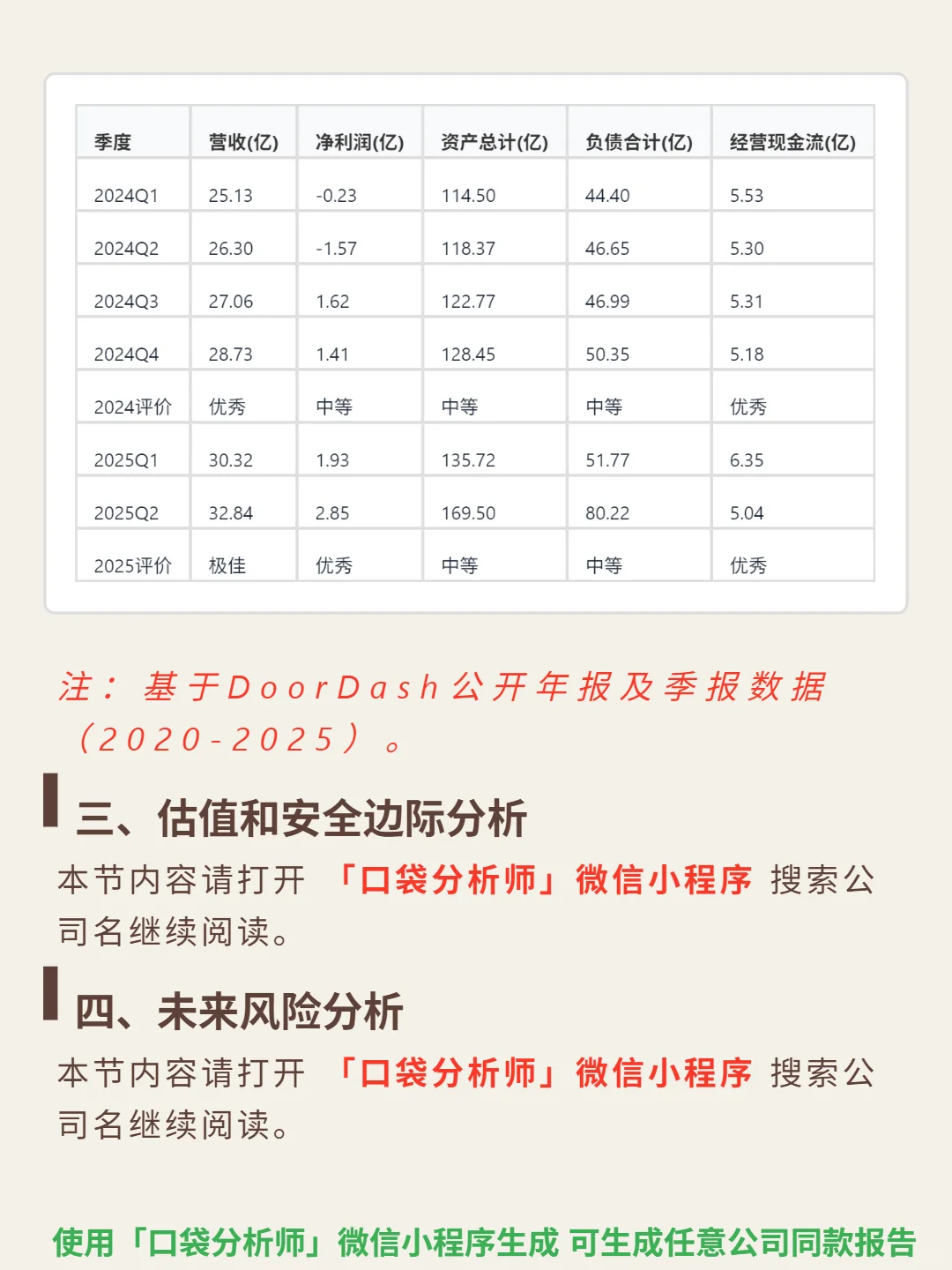 DoorDash Inc-A 4000 字深度研报