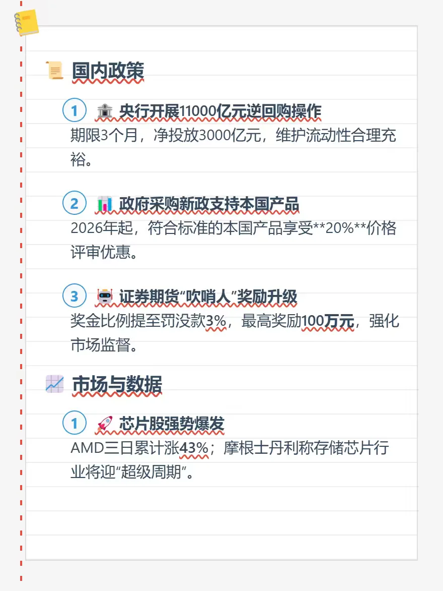 📆10月9日早间财经科技快报