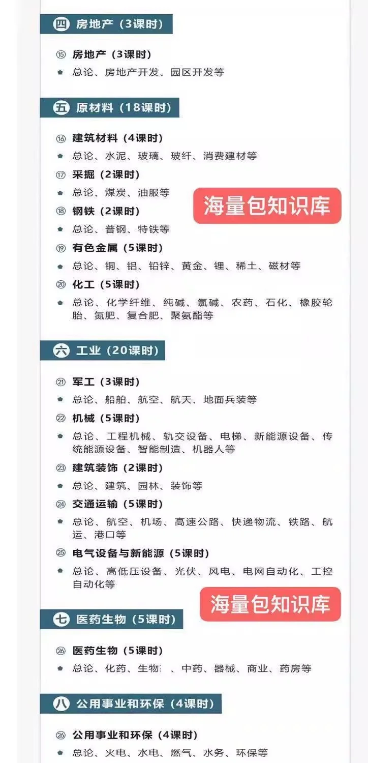 行业分析实战案例合集