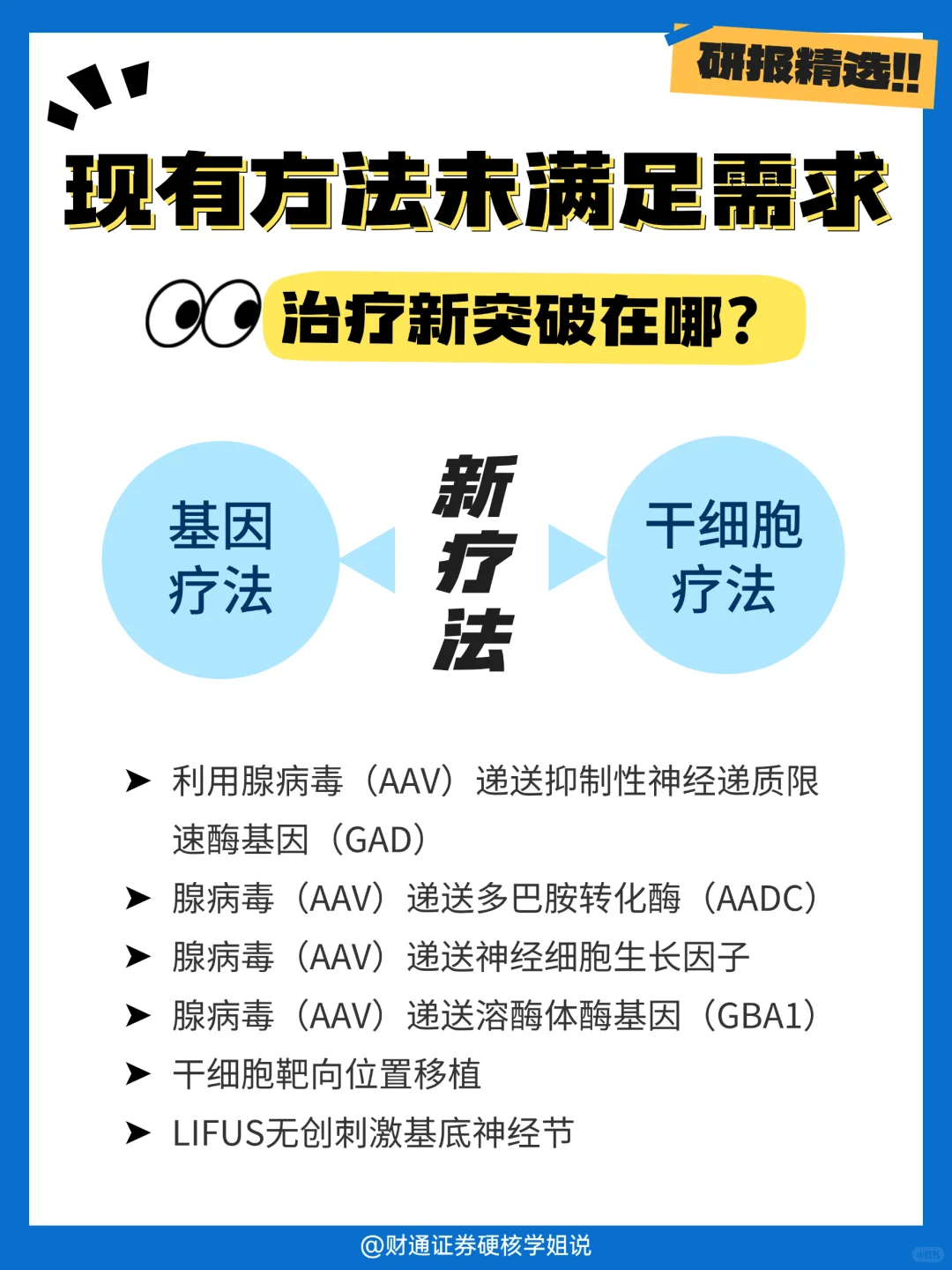 研报精选📊帕金森治疗有新突破了？