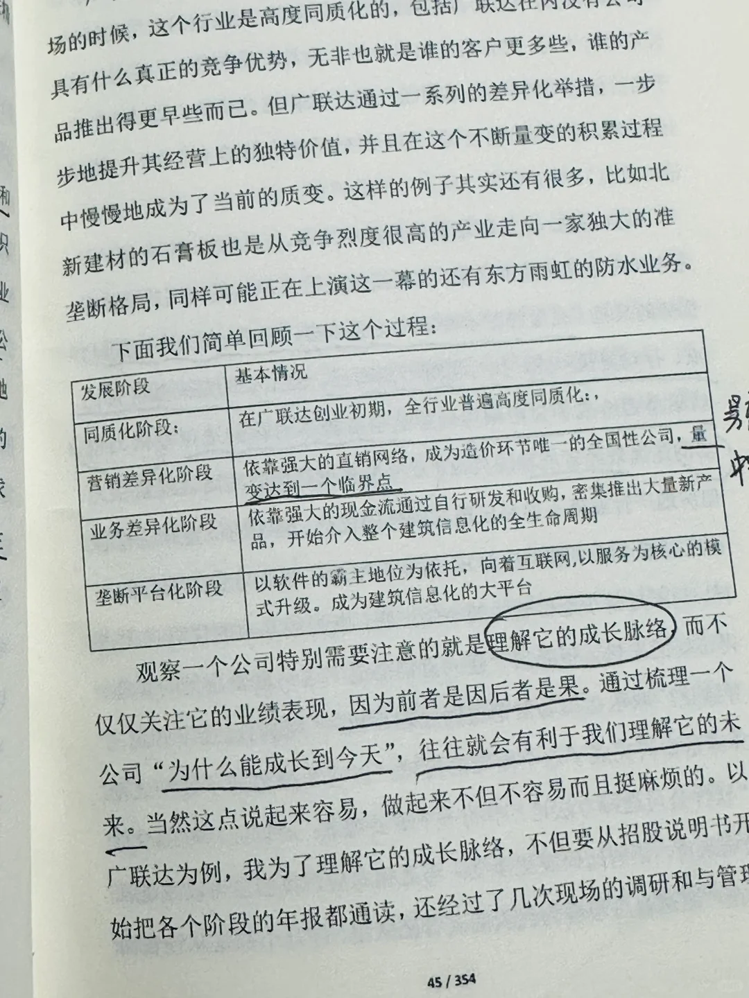 翻烂这本书，投研心得会有质的飞跃！