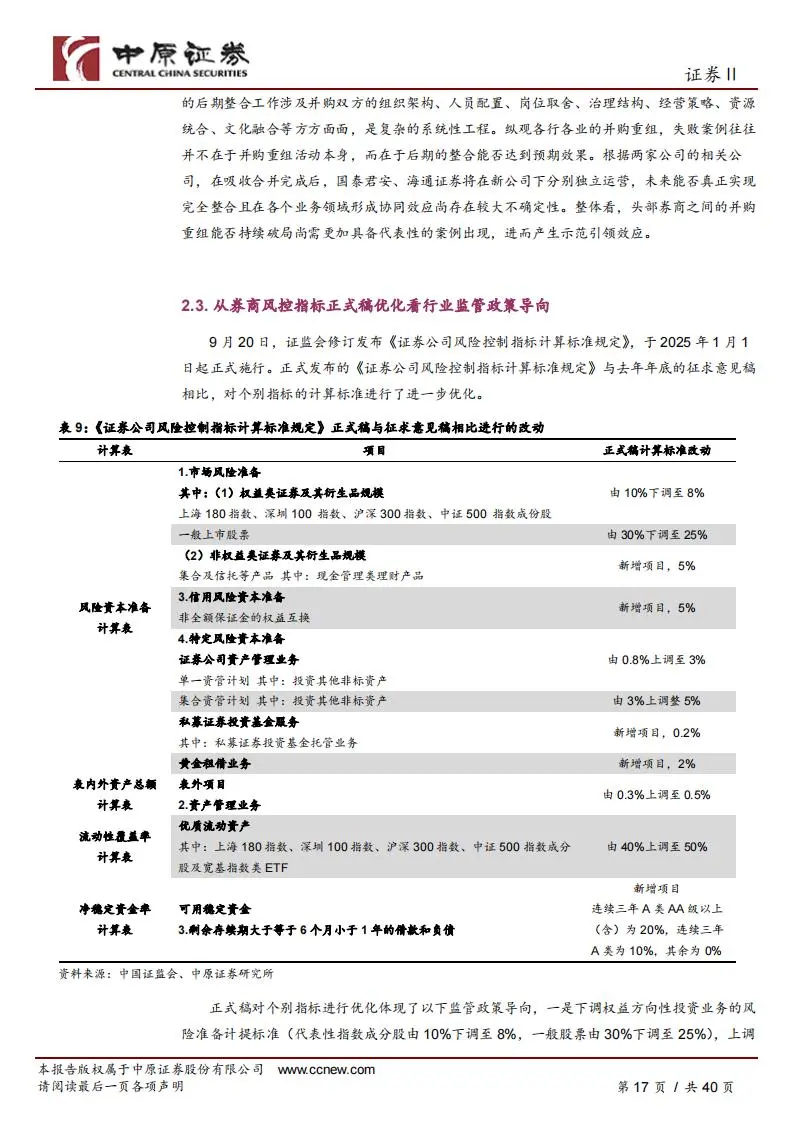 证券行业2025年投资策略