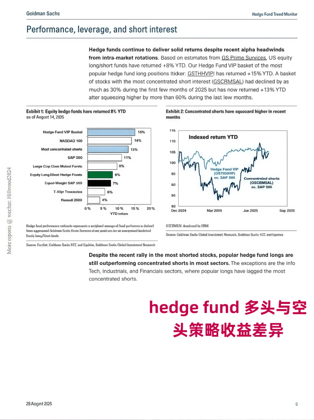 高盛的 Hedge Fund 研报，我直接看跪了