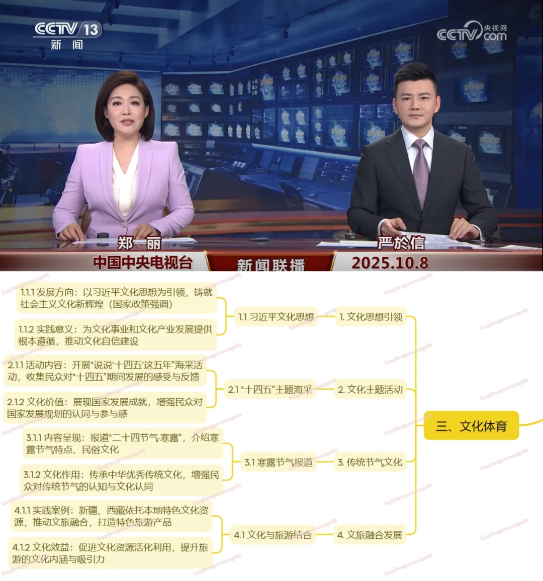 今天，世界背着我们干了些什么~25.10.8