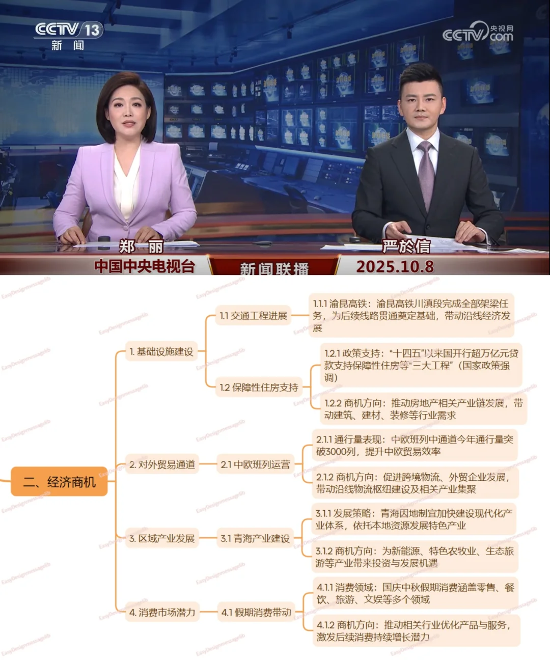 今天，世界背着我们干了些什么~25.10.8