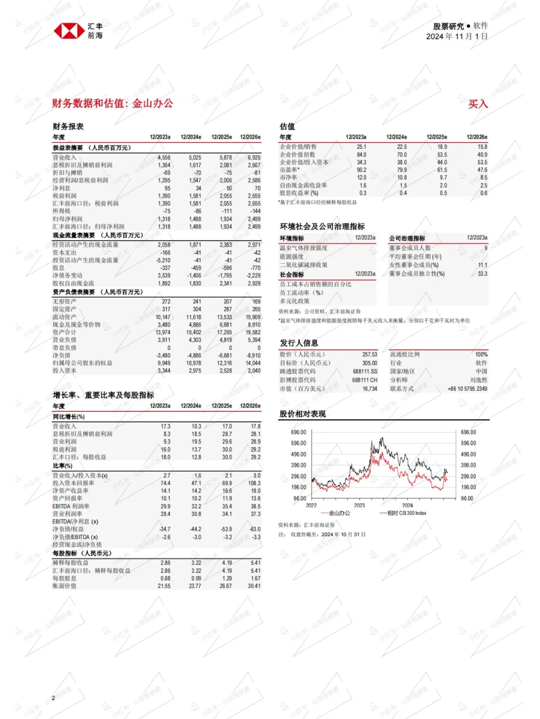 2024年11月金山投行研究分析报告