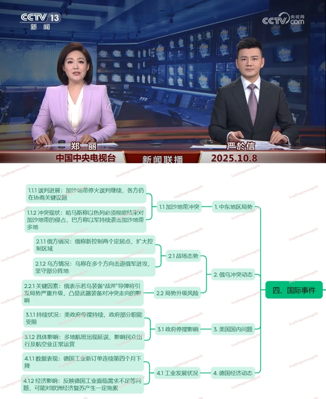 今天，世界背着我们干了些什么~25.10.8