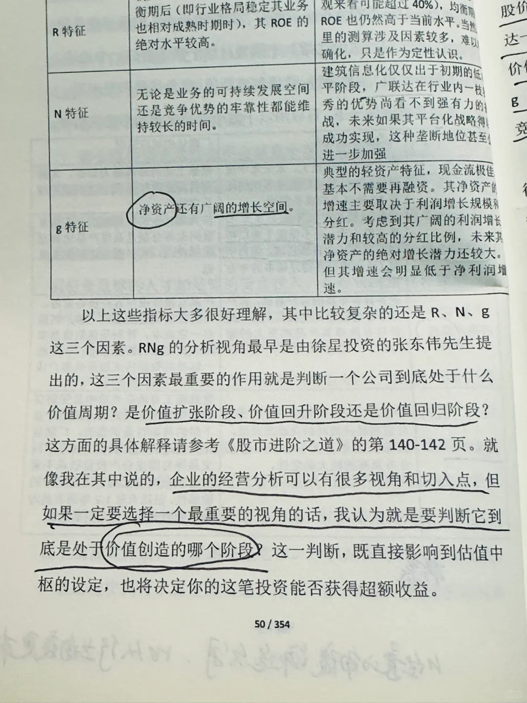 翻烂这本书，投研心得会有质的飞跃！