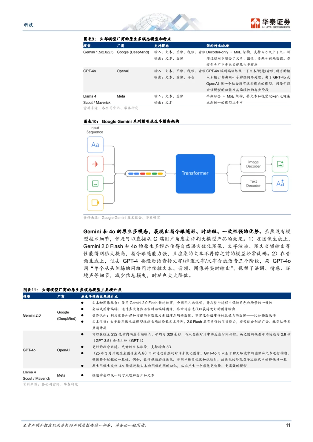 超重磅科技报告,多模态大模型变革将至🎉