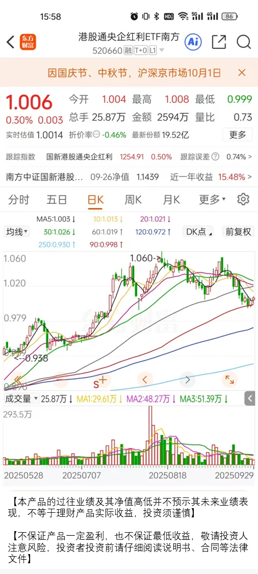 聊一下之后的埋伏机会之反内卷