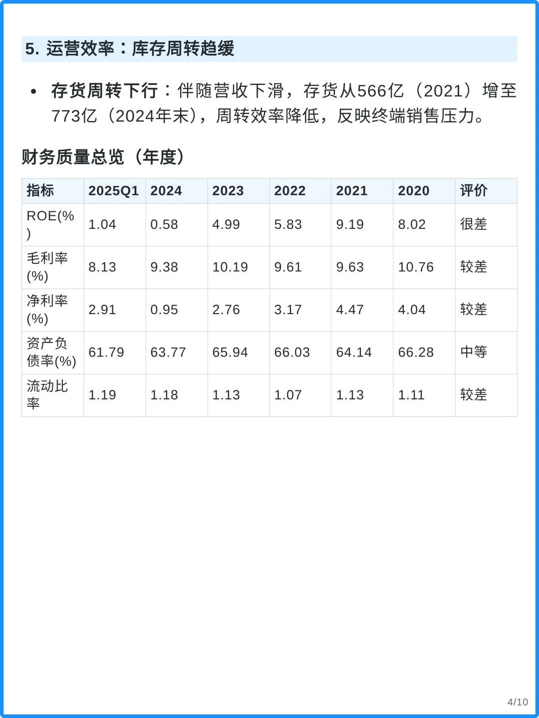 上汽集团4000字深度研报