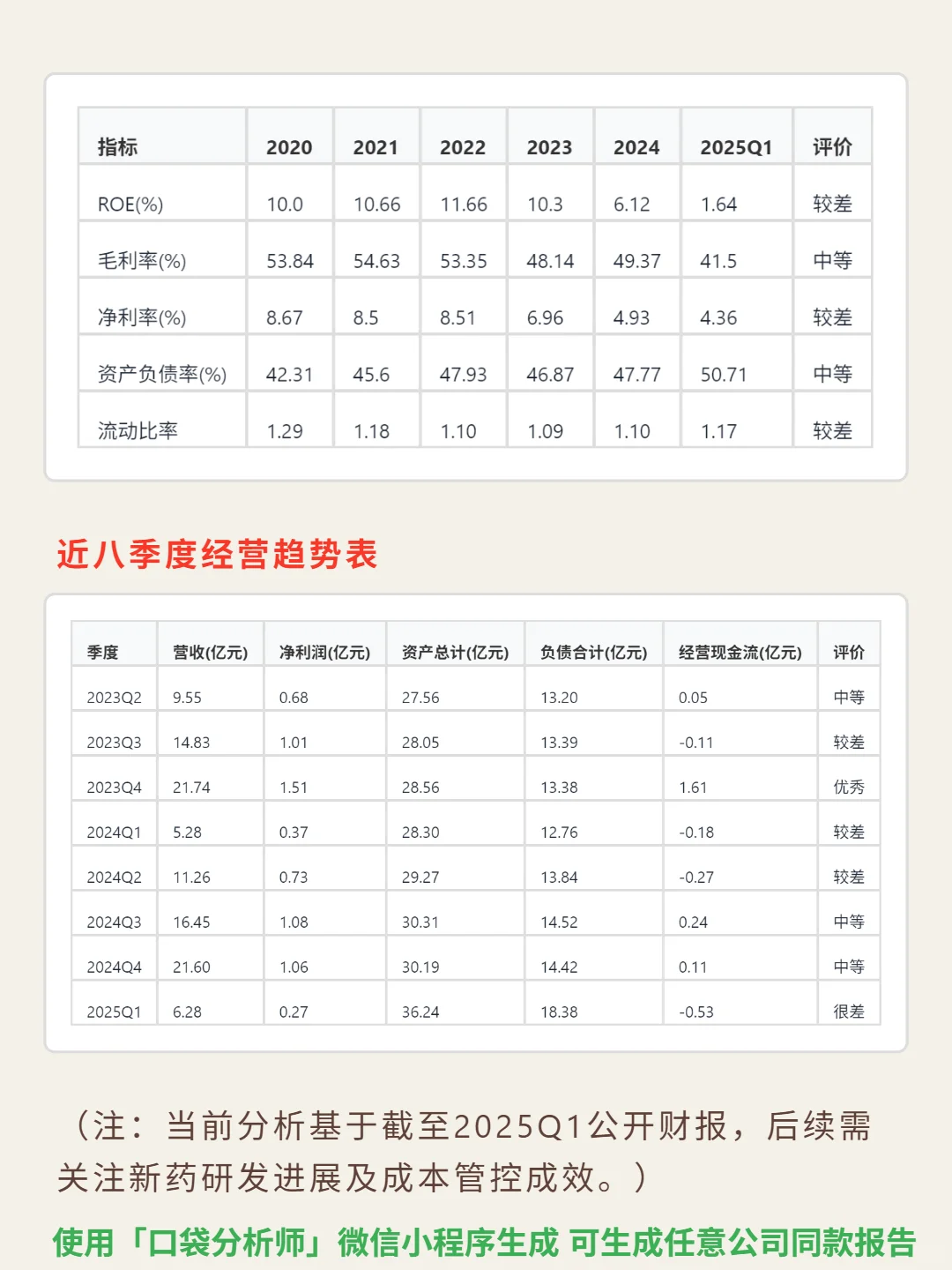 联环药业 4000 字深度研报