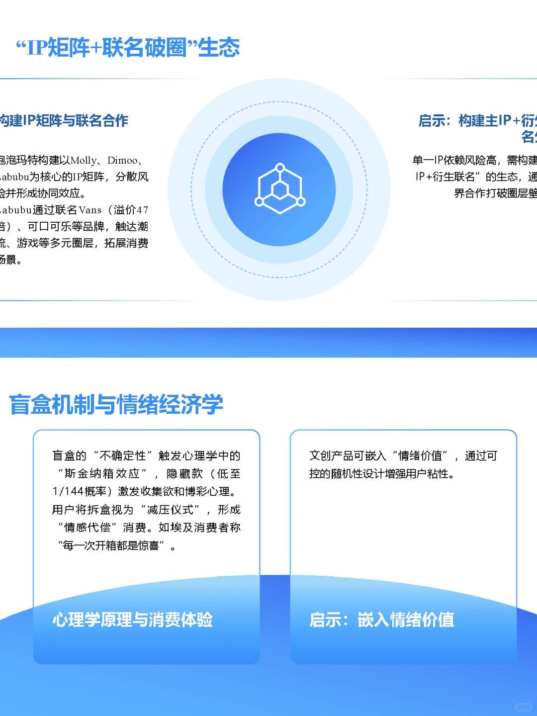 文创研报54丨拆解泡泡玛特“Labubu”现象