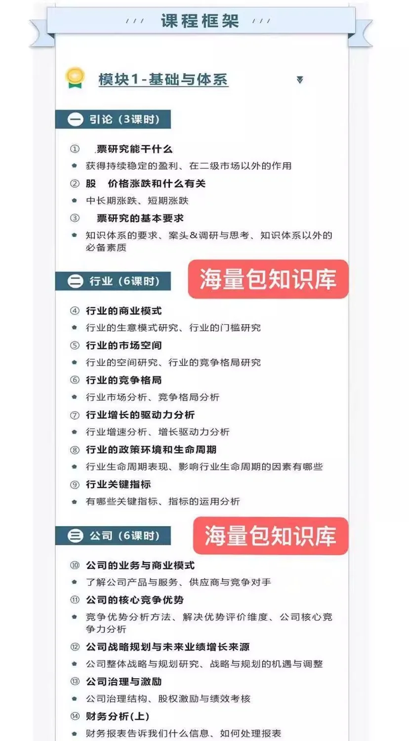 行业分析实战案例合集