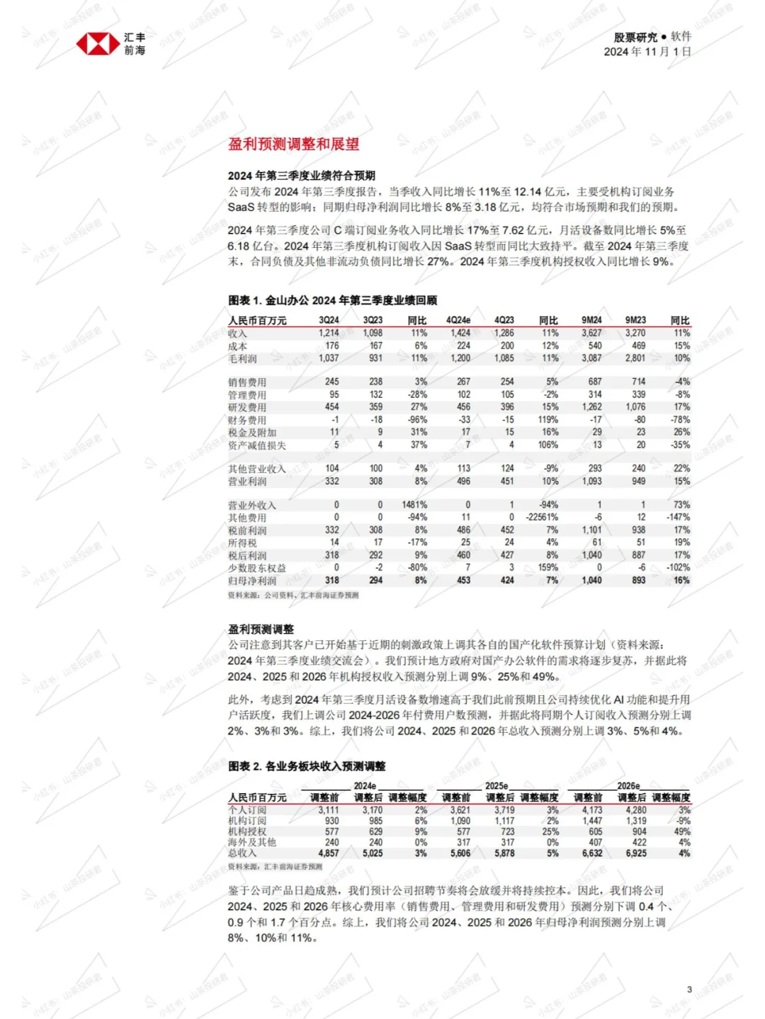 2024年11月金山投行研究分析报告